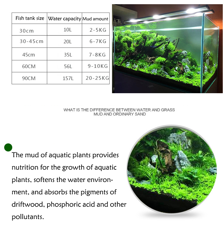 Sol de graines de plantes d'aq - Aquasoil Substrate avis et prix